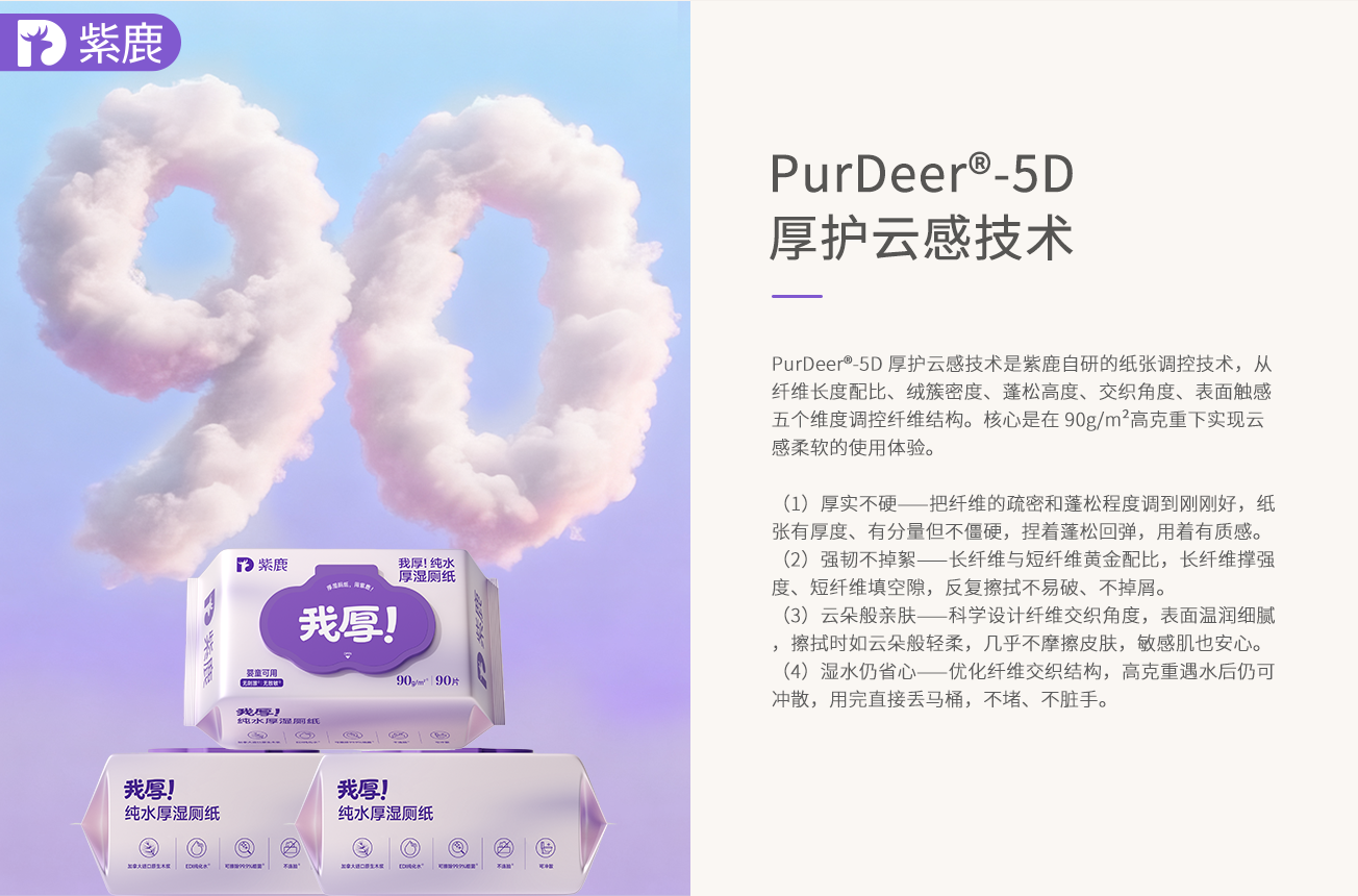 成分原料百科 - PurDeer®-5D 厚护云感技术
